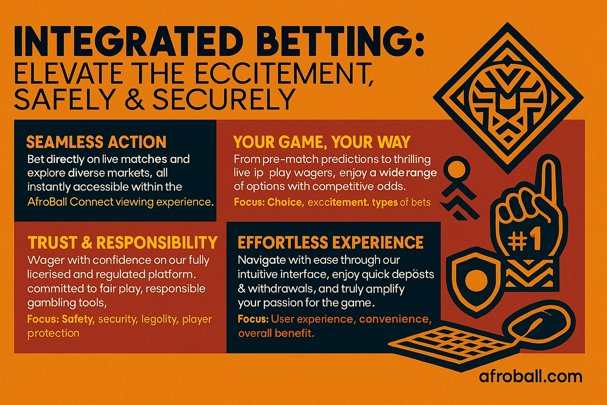 AfroBall Connect integrated betting platform